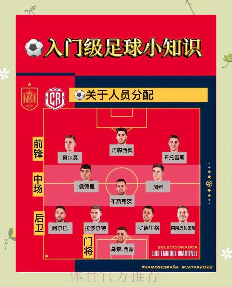 如何安全参与世界杯正规官方下注